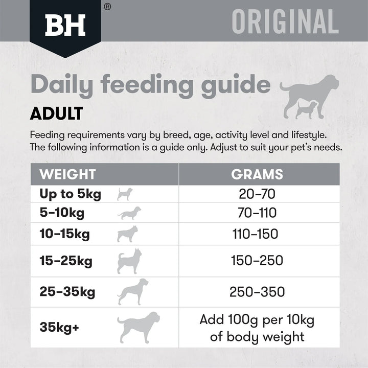 Black Hawk Original Adult Dog Food - Fish & Potato 3kg