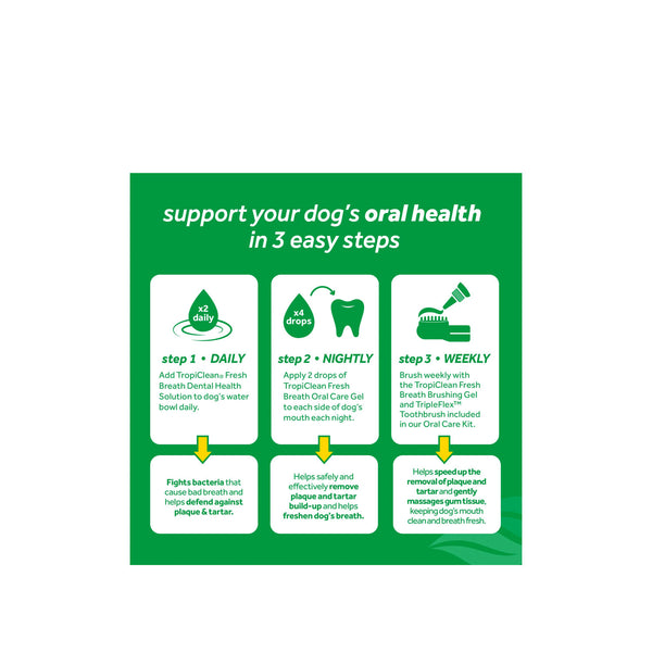 Tropiclean Fresh Breath Dental Health Solution For Dogs - 473ml