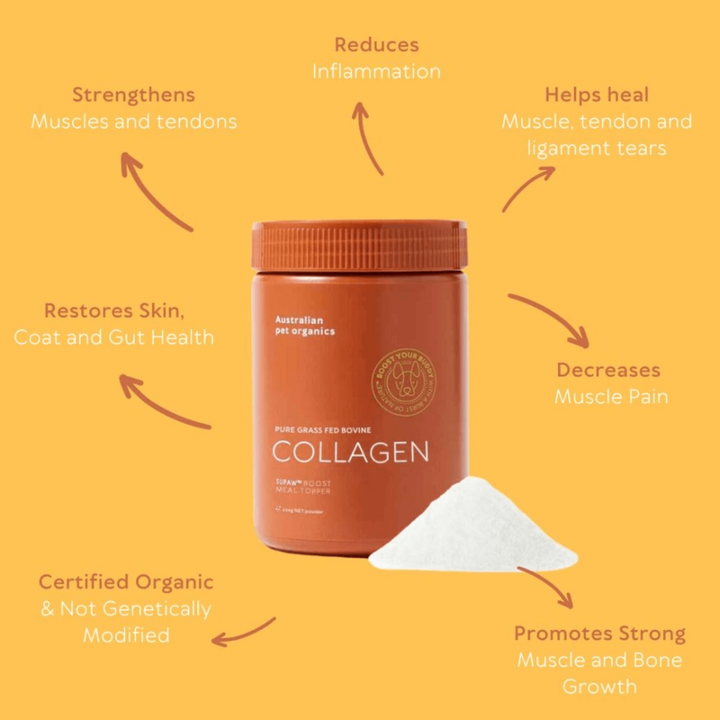 APOrganics Collagen Dog Supplement - 220g