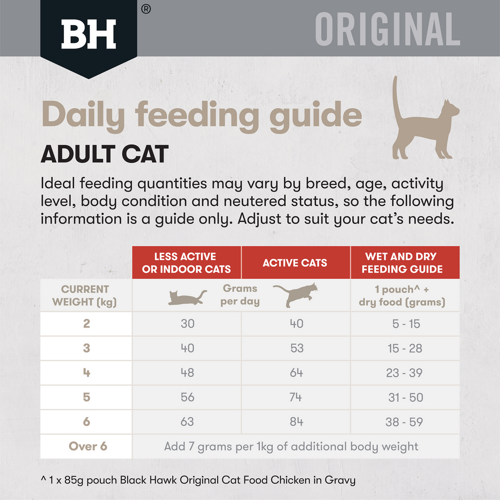 Black Hawk Original Adult Cat Food - Chicken & Kangaroo 2kg